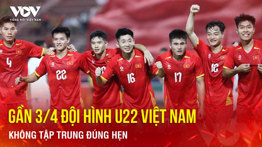 Tin bóng đá 9-11: Gần 3/4 đội hình U22 Việt Nam không tập trung đúng hẹn